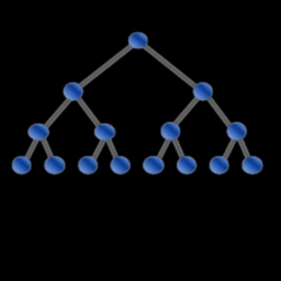 USACO